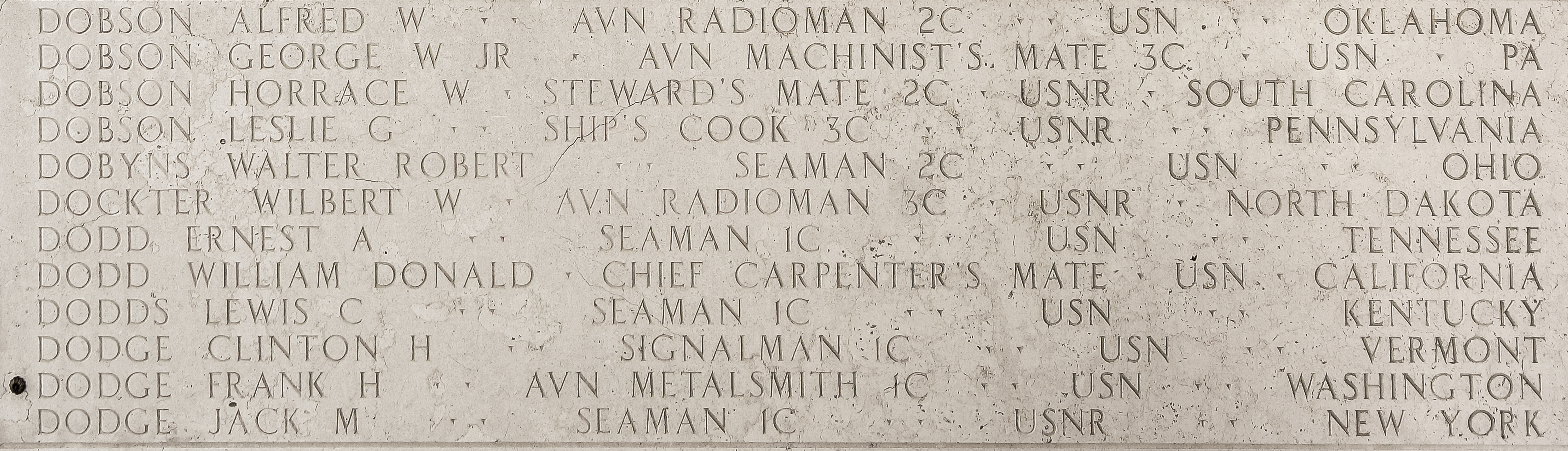 Clinton H. Dodge, Signalman First Class